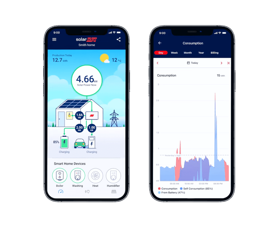 GreenEnergy360-inverteri